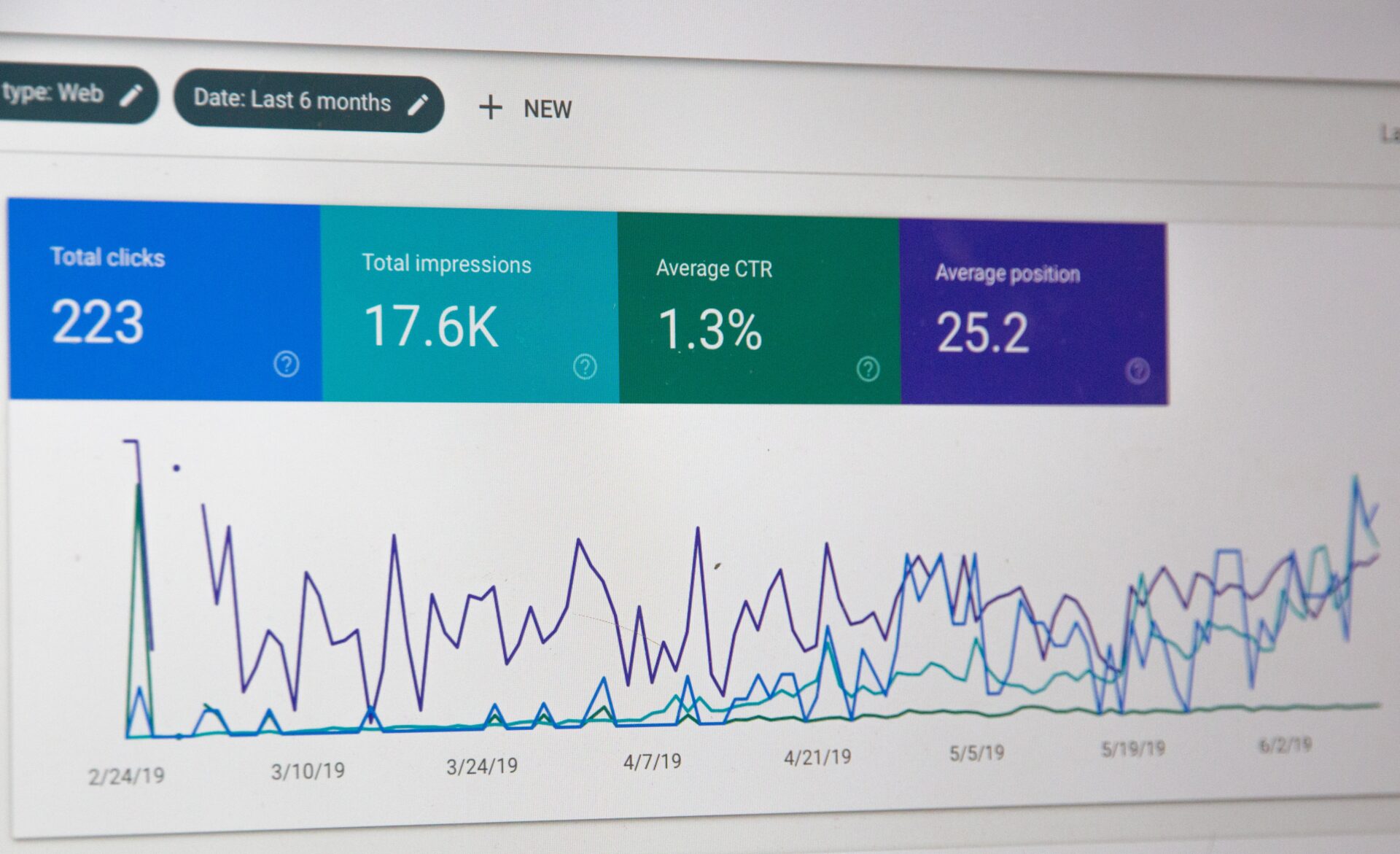 974digital.com SEO tools